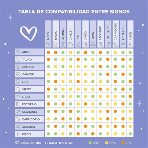 test de compatibilidad con tu crush|Test de amor y compatibilidad de parej.